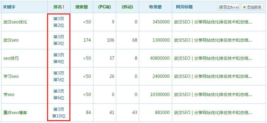 百度第三頁(yè)